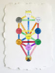 Kabbalah Tree of Life I by Carol Es